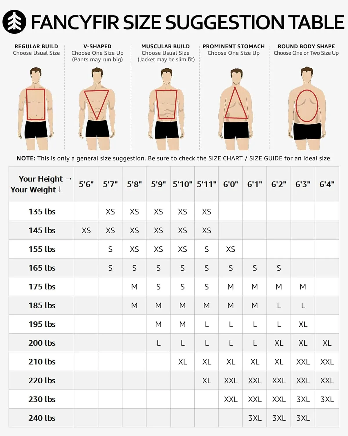 Men's Slim Fit 2 Buttons 3-Piece Suit Set, Solid Blazer Dress Business Wedding Party Homecoming Jacket Vest Pants
